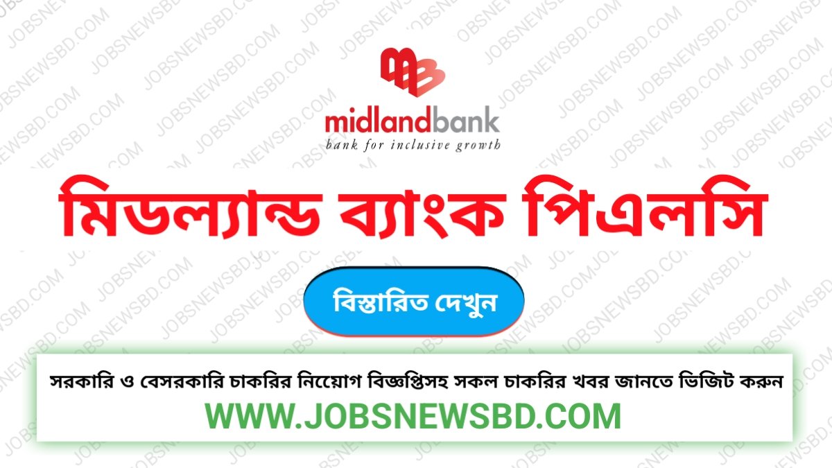 মিডল্যান্ড ব্যাংক পিএলসি